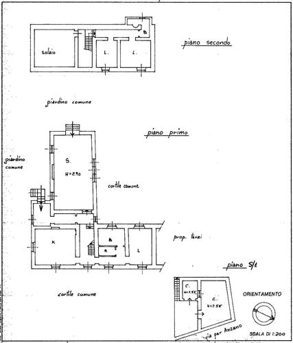  id.5221218